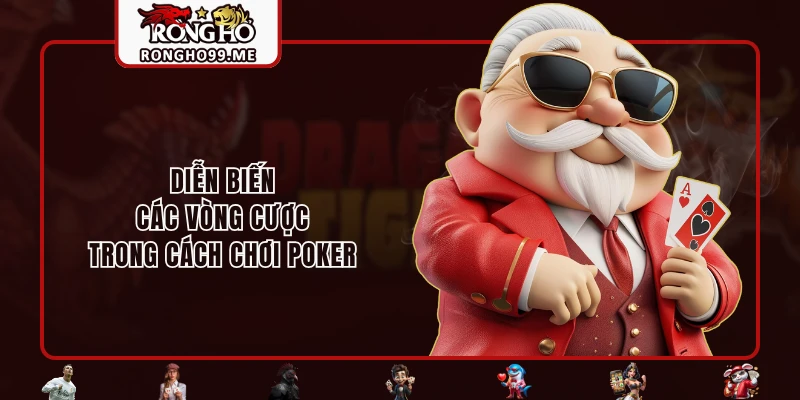 Diễn biến các vòng cược trong cách chơi Poker